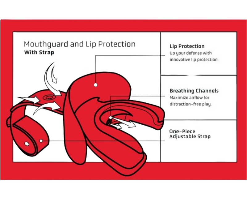 Vettex Doubleguard Mouthguard with Lip Protection and Strap - Adulte